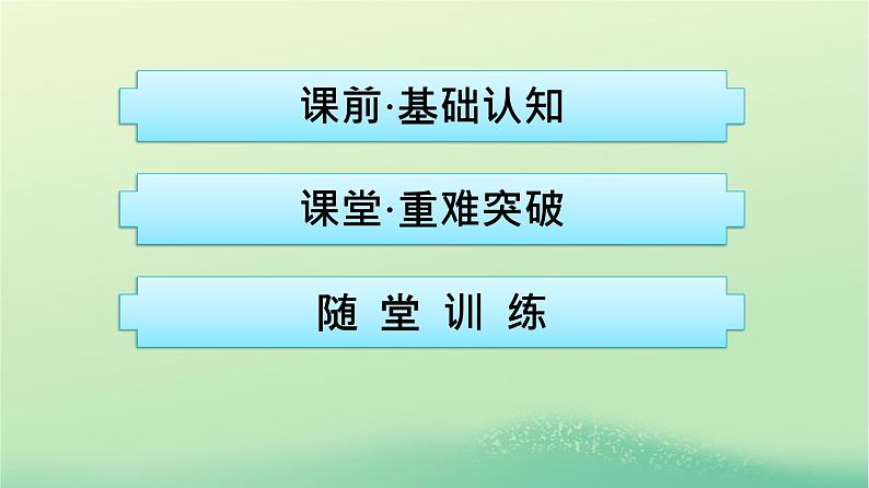 广西专版2023_2024学年新教材高中英语Unit2LookingintotheFutureSectionⅡLearningAboutLanguage课件新人教版选择性必修第一册第2页