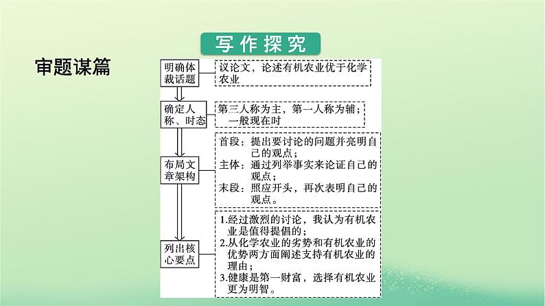 广西专版2023_2024学年新教材高中英语Unit5WorkingtheLandSectionⅣWriting课件新人教版选择性必修第一册第6页