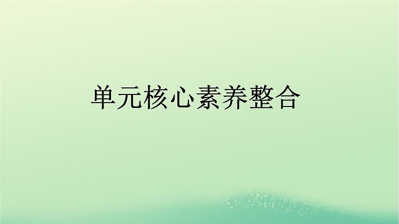 广西专版2023_2024学年新教材高中英语Unit5WorkingtheLand单元核心素养整合课件新人教版选择性必修第一册第1页