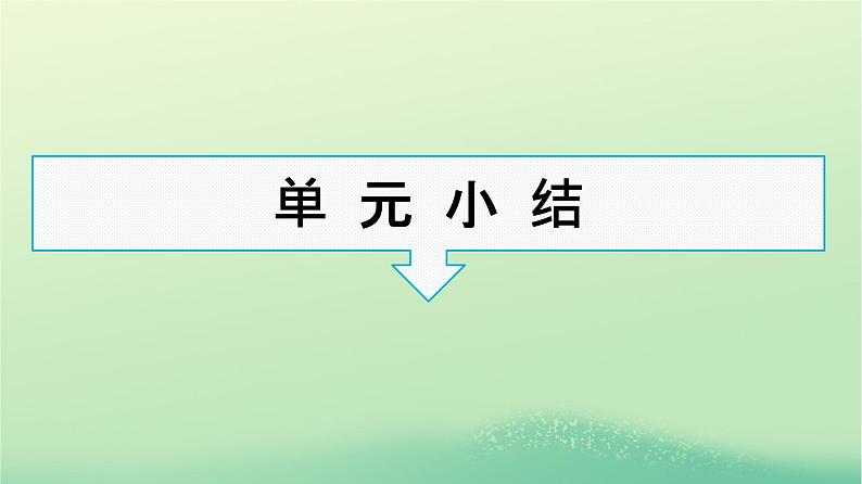 广西专版2023_2024学年新教材高中英语Unit5WorkingtheLand单元核心素养整合课件新人教版选择性必修第一册第3页