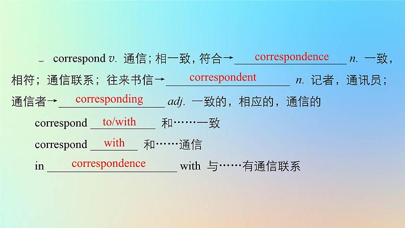 2023新教材高中英语Unit4FriendsForeverPeriod5SummaryandWriting课时作业课件外研版必修第一册第8页