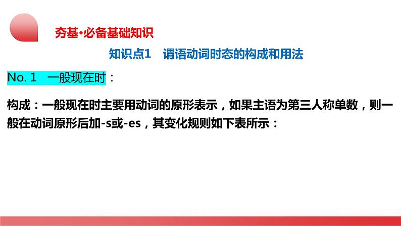 第07讲 谓语动词的时态、语态和主谓一致 （课件）-2024年高考英语一轮复习讲练测（新教材新高考）第8页