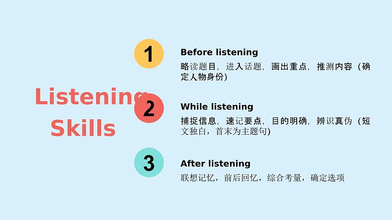 【2023-2024课件】高中英语人教版  必修一（2019） Welcome Unit Listening and Talking07