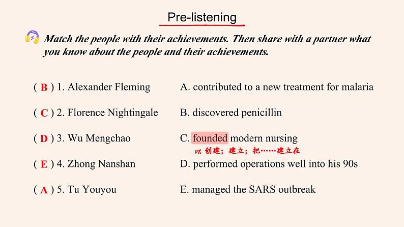 【2023-2024课件】高中英语人教版 选择性必修一 Unit 1 Using Language (Listening and Speaking)第5页