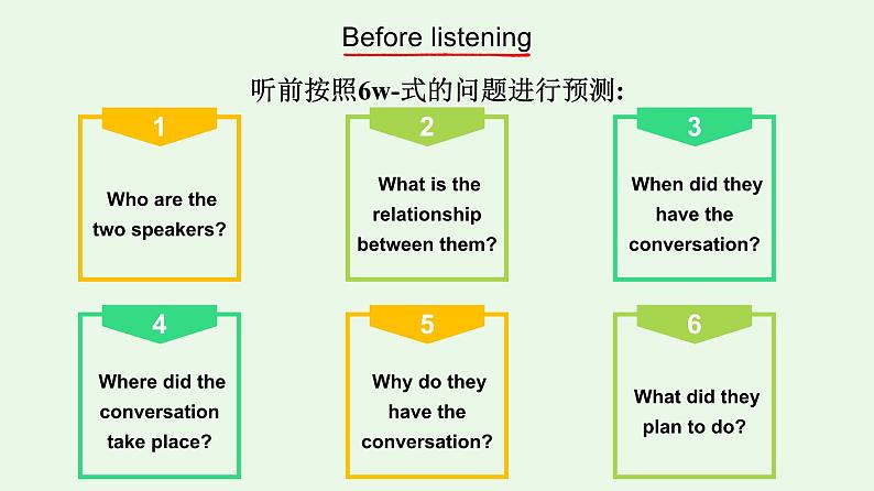 2023-2024学年高一英语人教版 必修一  Welcome Unit Listening and Talking课件PPT08