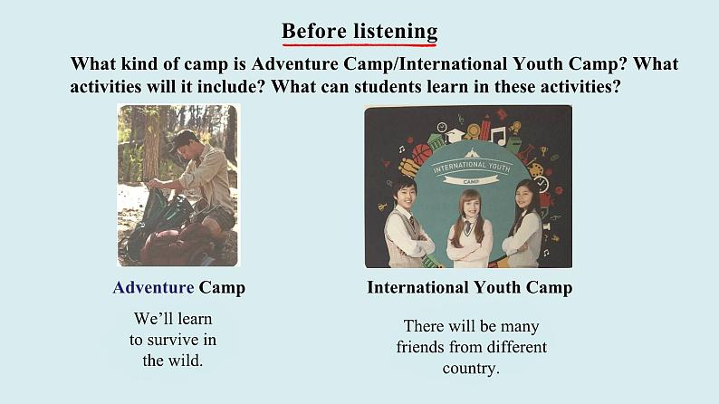 2023-2024学年高一英语人教版 必修一 Unit 1 Listening and Talking(课件)第4页