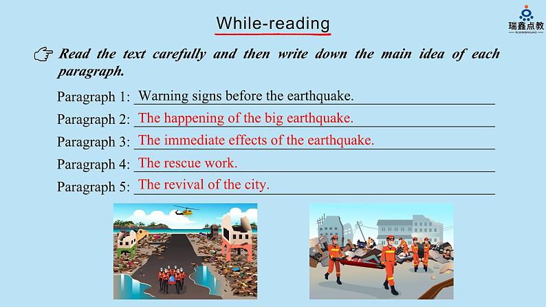 2023-2024学年高一英语人教版 必修一  Unit 4 Reading and Thinking课件PPT第5页