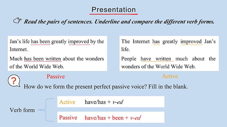 2024学年高一英语 人教版（2019）必修二 课件  Unit 3 Discovering Useful Structures04