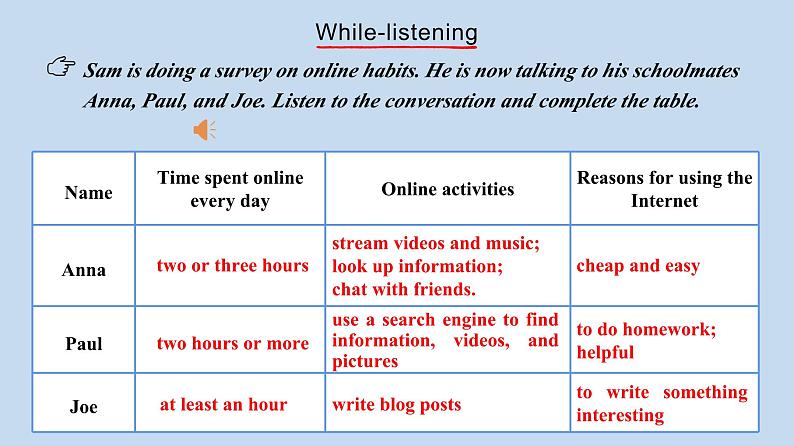 2024学年高一英语 人教版（2019）必修二 课件  Unit 3 Listening and Speaking08