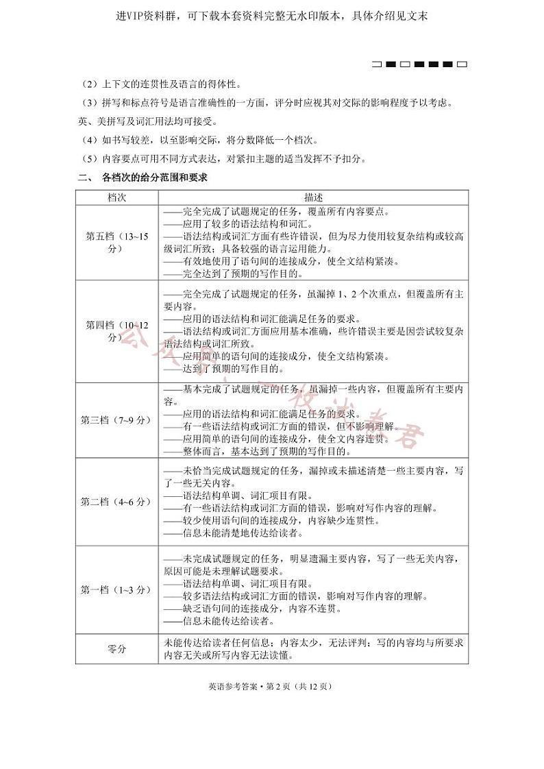 贵州省贵阳市七校联考2023-2024学年高三上学期开学英语试题02