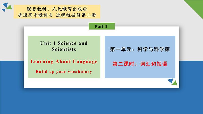 2023-2024学年高二英语人教版 选择性必修二 Unit 1 Learning About Language (Build up your vocabulary)课件PPT第1页