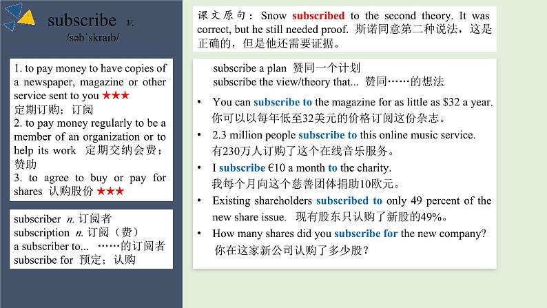 2023-2024学年高二英语人教版 选择性必修二 Unit 1 Learning About Language (Build up your vocabulary)课件PPT第7页