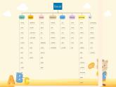 2023-2024学年高二英语人教版 选择性必修三 Unit 1 Learning About Language课件PPT