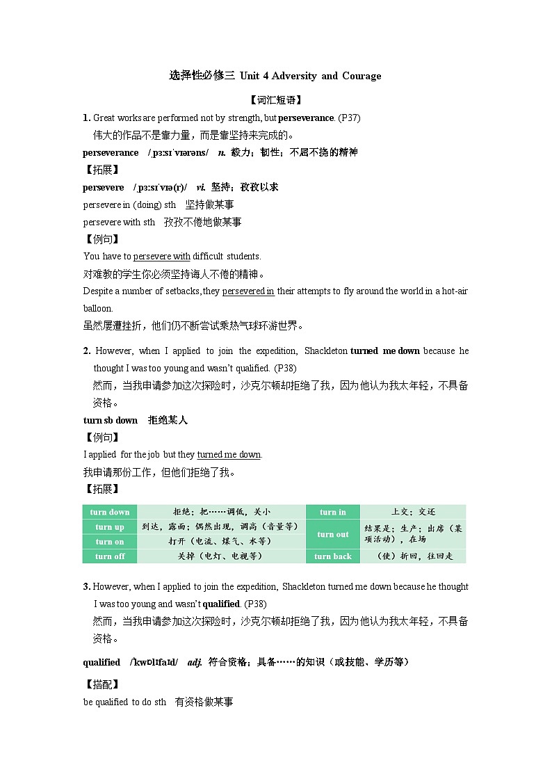 【知识点汇总】2023-2024学年高二英语人教版 选择性必修三 Unit 4 Adversity and Courage01