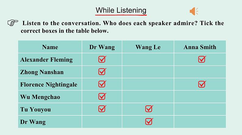 2023-2024学年高二英语人教版 选择性必修一Unit 1 Using Language (Explore the meaning of greatness)（课件）第5页