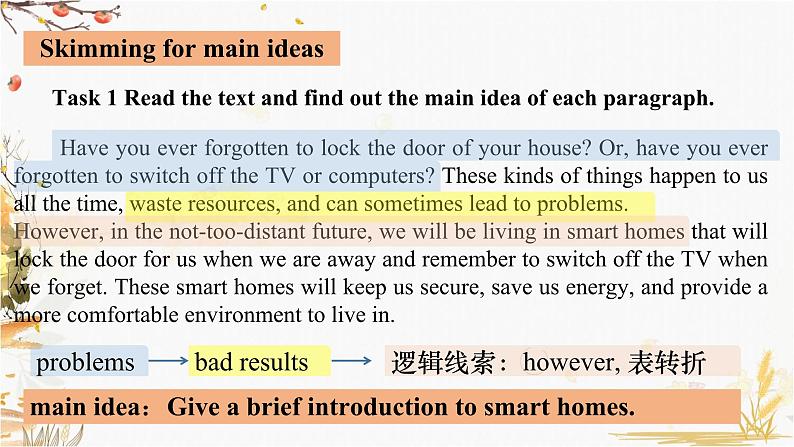 2023-2024学年高二英语人教版 选择性必修一 Unit 2 Reading and Thinking (II)（课件）第5页