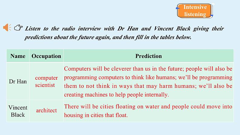 高二英语人教版 选择性必修一 Unit 2 Using Language (Listening and Speaking)（课件）08