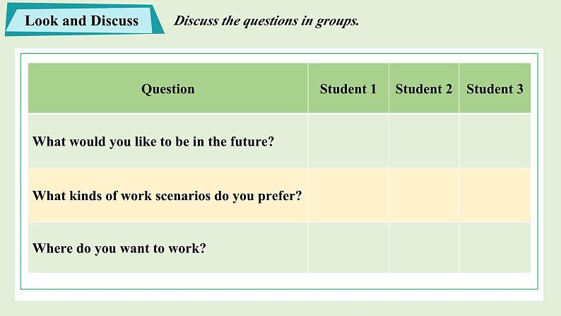 2023-2024学年高二英语人教版 选择性必修四  Unit 5 Reading and Thinking（课件）08