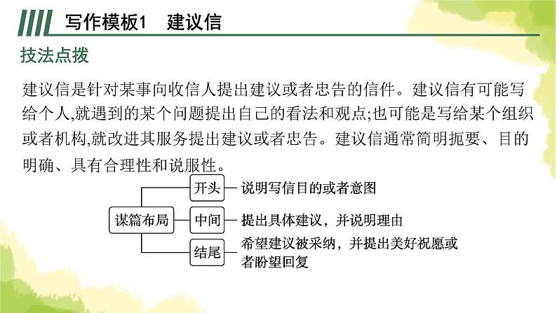 2024届北师版高考英语一轮复习写作专项提升Step 5第一讲应用文课件第2页