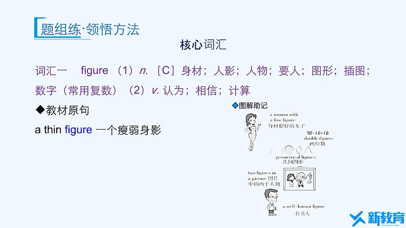 课件3：LESSON 1 MASTERPIECES（Language Points）第2页