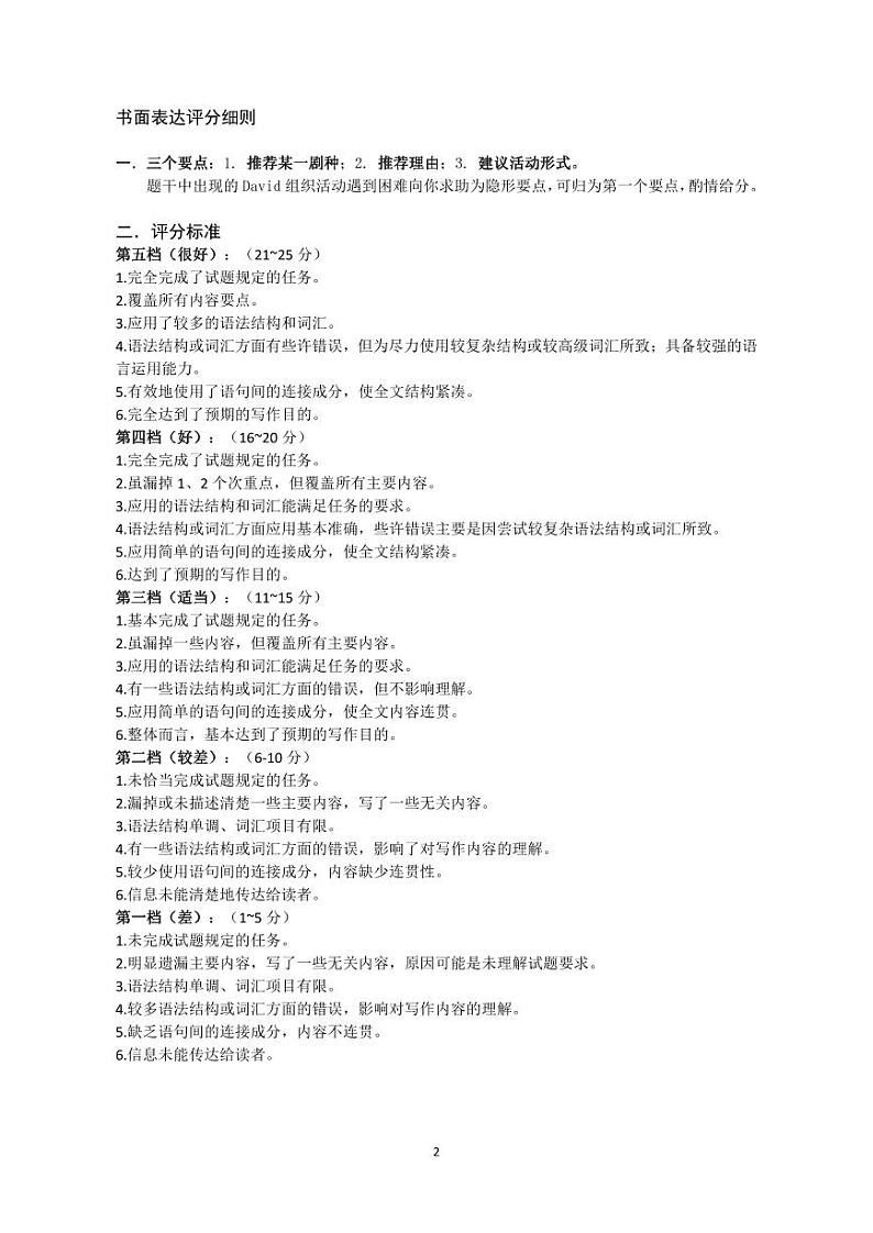 2022-2023学年四川省绵阳南山中学高三上学期10月一诊热身考试 英语 PDF版（含听力）02