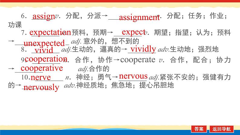 选择性必修第一册Unit3 Faster, higher, stronger【复习课件】-2022年高考一轮英语单元复习（外研版2019）第7页