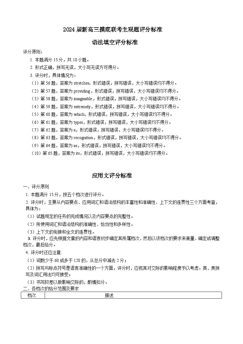 2024衡水金卷先享题新高三上学期摸底联考试题英语PDF版含解析（含听力）01
