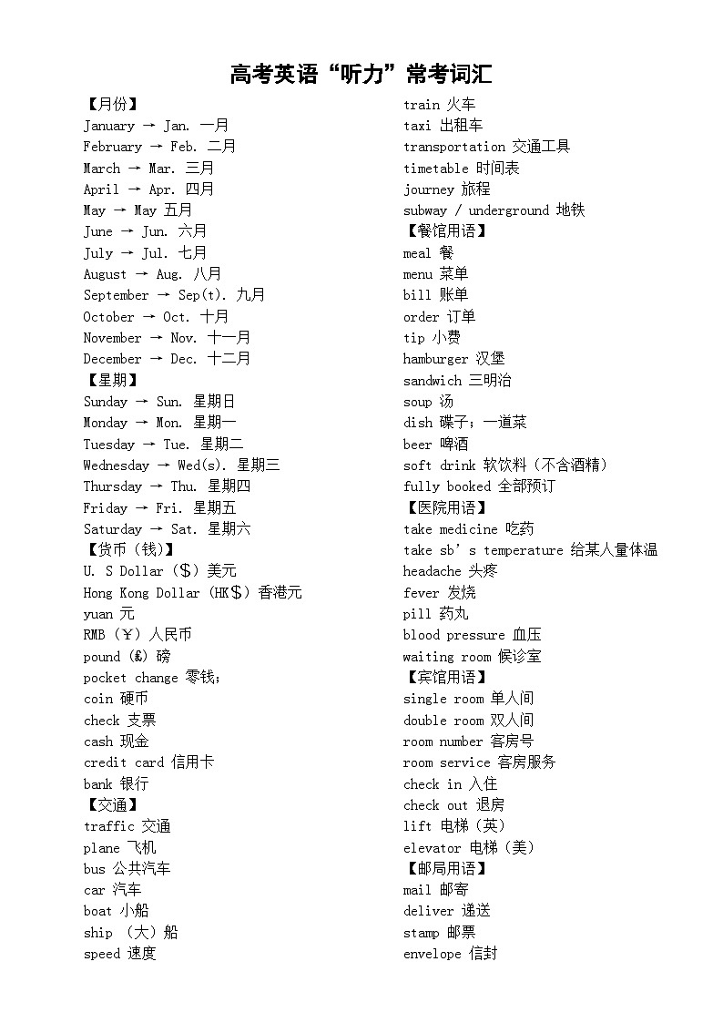 高中英语2024届高考复习“听力”常考词汇归纳汇总第1页
