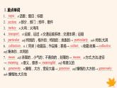 江苏专版2023_2024学年新教材高中英语Unit4ExploringLiteratureSectionBGrammarandusage课件牛津译林版必修第二册