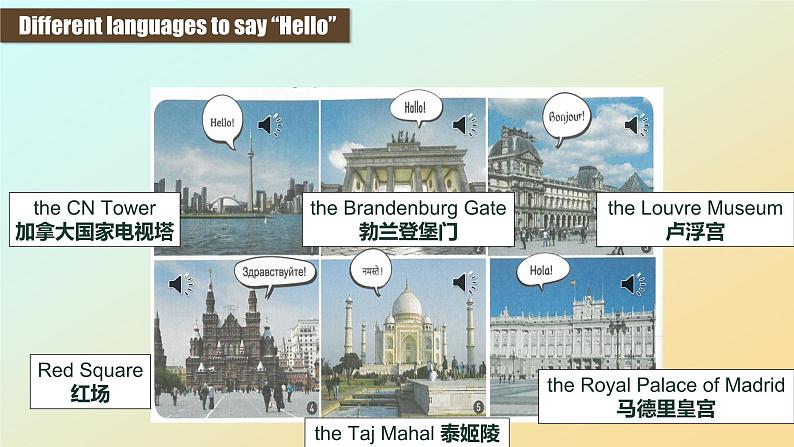 新人教高中英语必修一Unit5Languages around the world-Listening and Speaking课件第5页