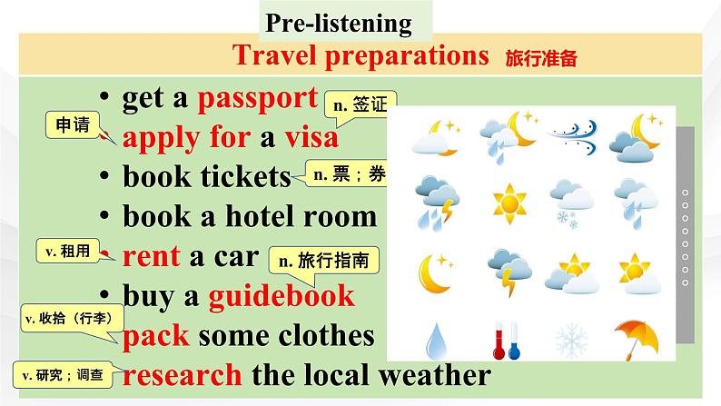 新人教高中英语必修一Unit2Travelling Around-Listening and Speaking课件07