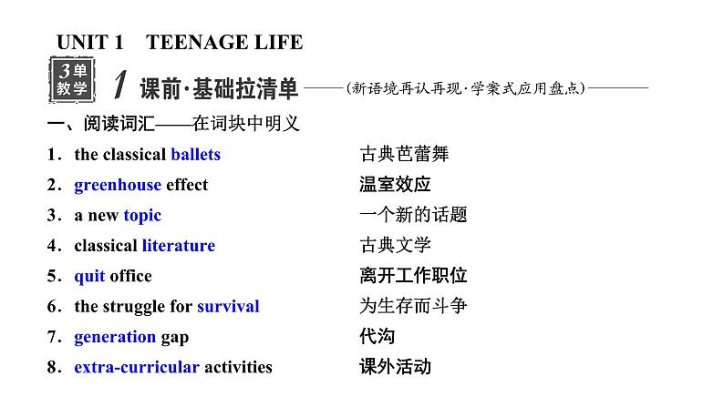 2024届高考英语一轮复习必修第一册UNIT1 TEENAGE LIFE课件01