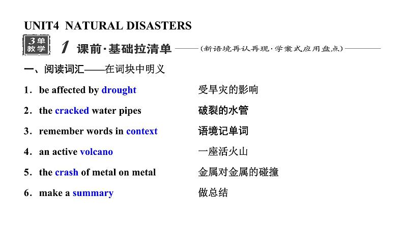 2024届高考英语一轮复习必修第一册UNIT4 NATURAL DISASTERS课件第1页