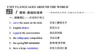 2024届高考英语一轮复习必修第一册UNIT5 LANGUAGES AROUND THE WORLD课件