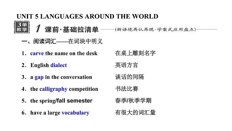 2024届高考英语一轮复习必修第一册UNIT5 LANGUAGES AROUND THE WORLD课件01