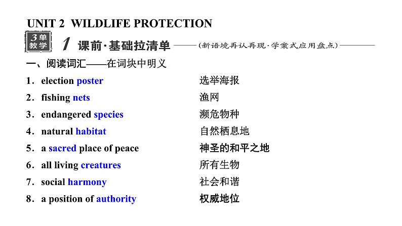 2024届高考英语一轮复习必修第二册UNIT2 WILDLIFE PROTECTION课件01