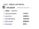 2024届高考英语一轮复习必修第三册UNIT2 MORALS AND VIRTUES课件