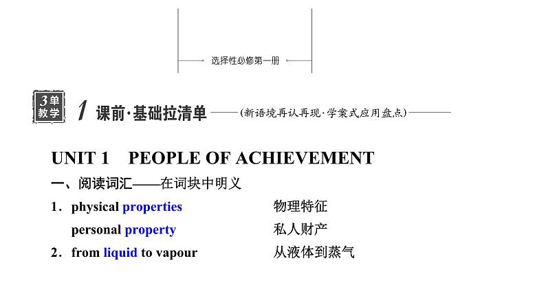 2024届高考英语一轮复习选择性必修第一册UNIT1 PEOPLE OF ACHIEVEMENT课件01