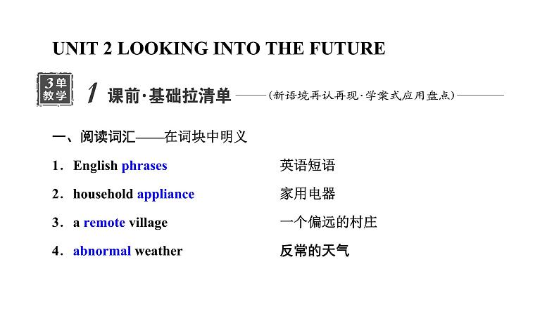 2024届高考英语一轮复习选择性必修第一册UNIT2 LOOKING INTO THE FUTURE课件01