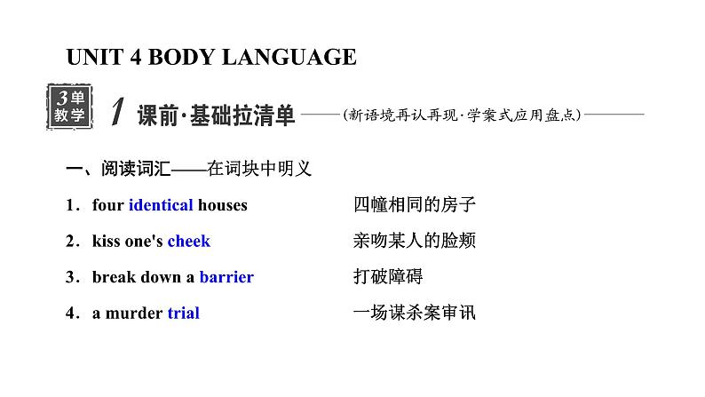 2024届高考英语一轮复习选择性必修第一册UNIT4 BODY LANGUAGE课件01