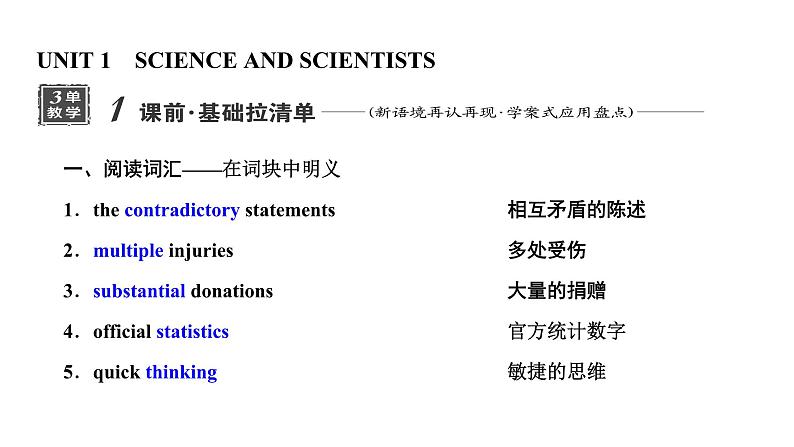 2024届高考英语一轮复习选择性必修第二册UNIT1 SCIENCE AND SCIENTISTS课件第1页