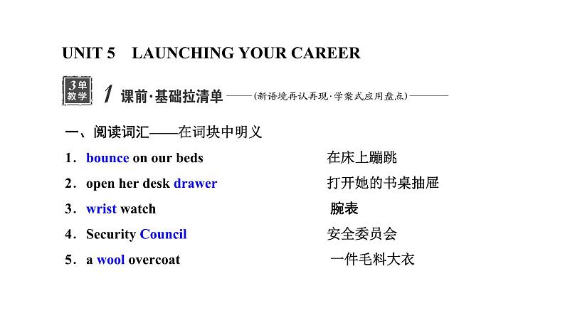 2024届高考英语一轮复习选择性必修第四册UNIT5 LAUNCHING YOUR CAREER课件01