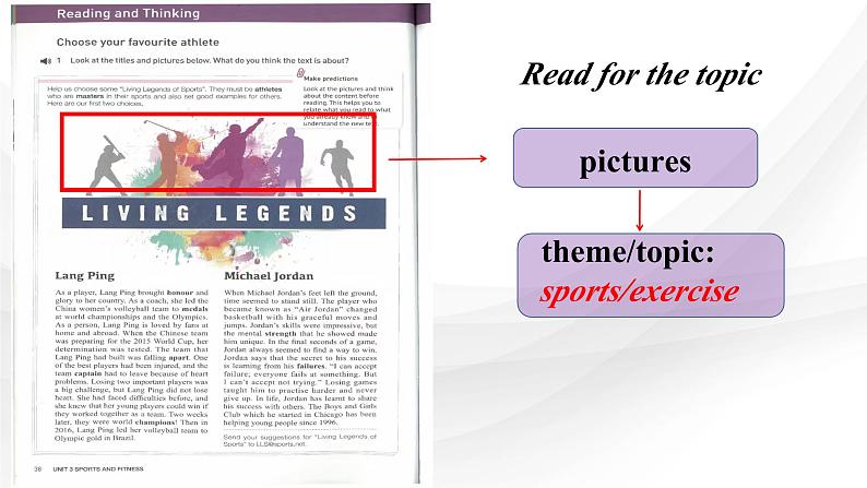 新人教版高中英语必修一Unit3Sports and Fitness-Reading and Thinking课件05