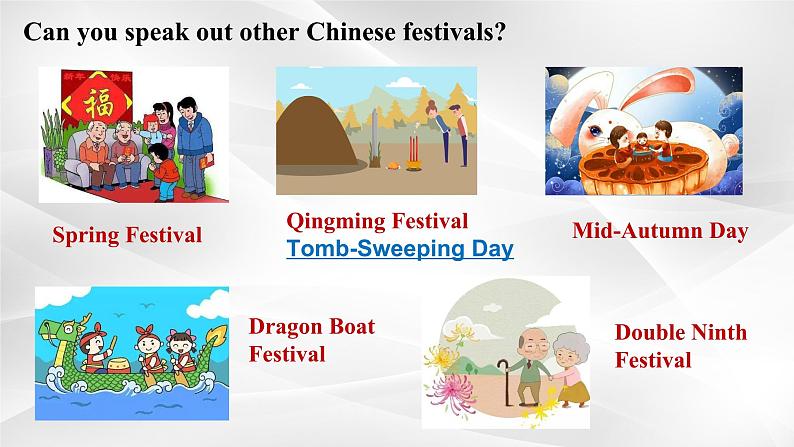 新人教版高中英语必修三Unit1Festivals and Celebrations-Listening and Speaking课件03