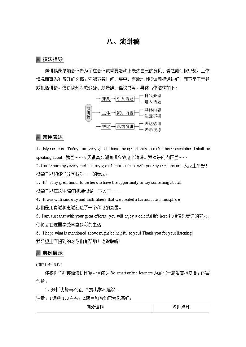 (人教版)高考英语一轮复习课时学案 第3部分 写作速成 第1章 应用文写作　八、演讲稿 (含解析)01