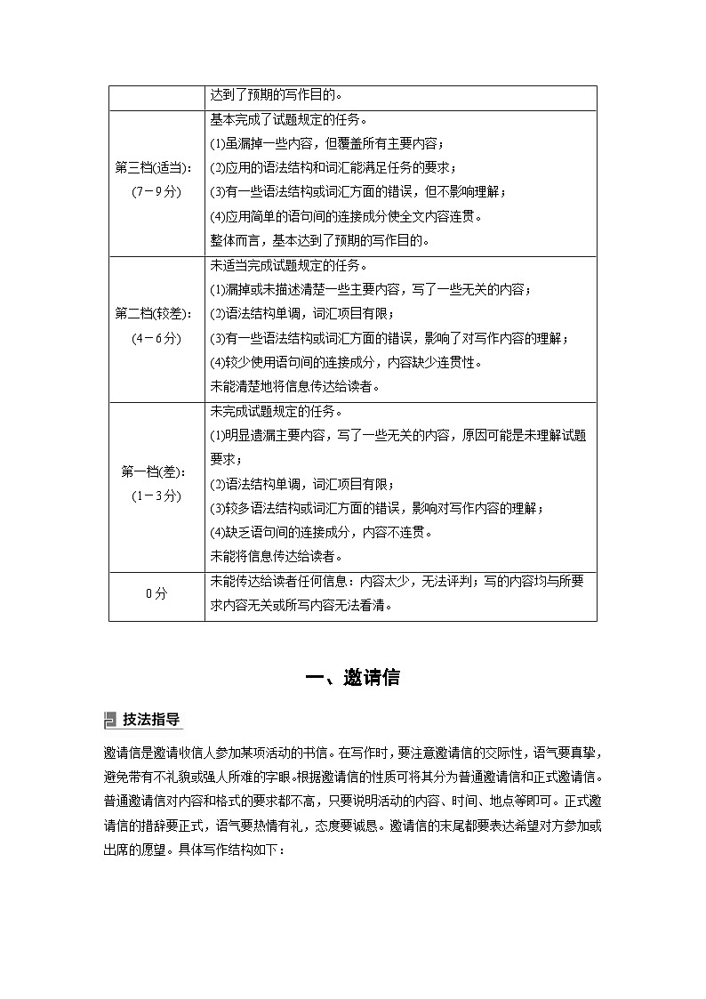 (人教版)高考英语一轮复习课时学案 第3部分 写作速成 第1章 应用文写作　一、邀请信 (含解析)02