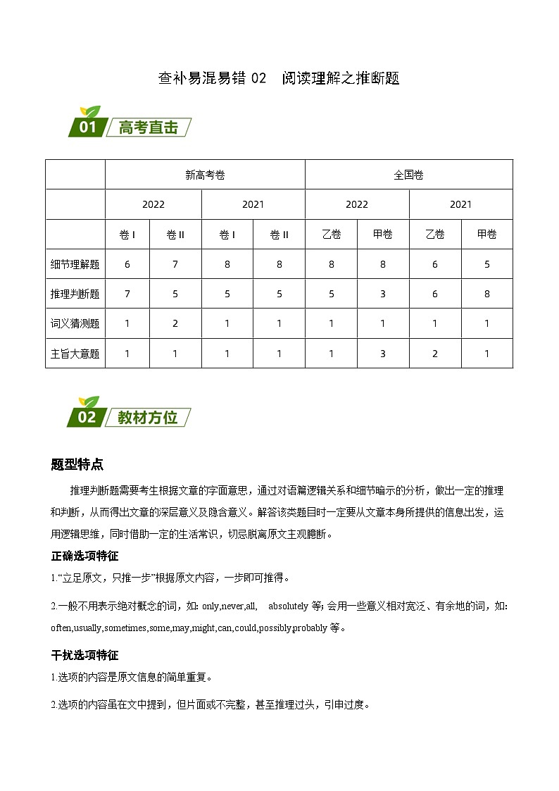 高考英语三轮冲刺查补易混易错点02  阅读理解之推断题（含解析）第1页