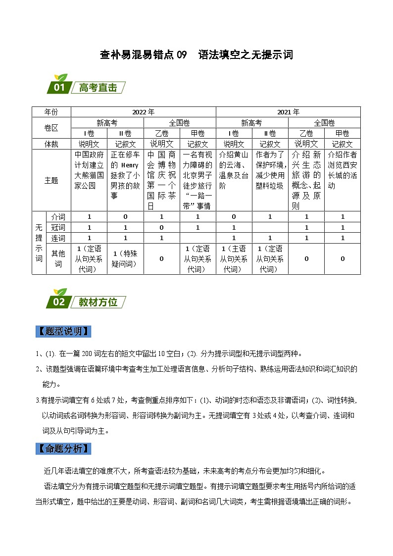 高考英语三轮冲刺查补易混易错点09  语法填空之无提示词（含解析） 试卷01