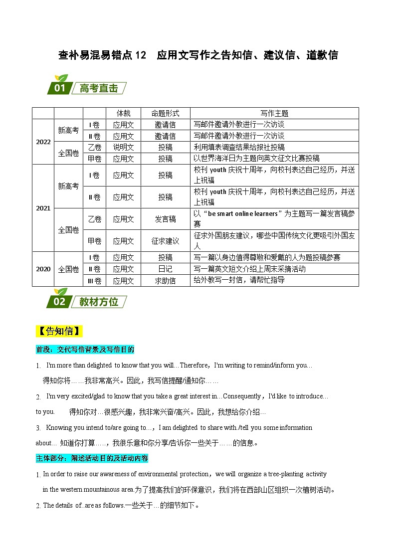 高考英语三轮冲刺查补易混易错点12  应用文写作之告知信、建议信、道歉信（含解析） 试卷01