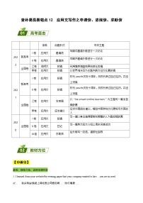 高考英语三轮冲刺查补易混易错点13  应用文写作之申请信、咨询信、求助信 （含解析）